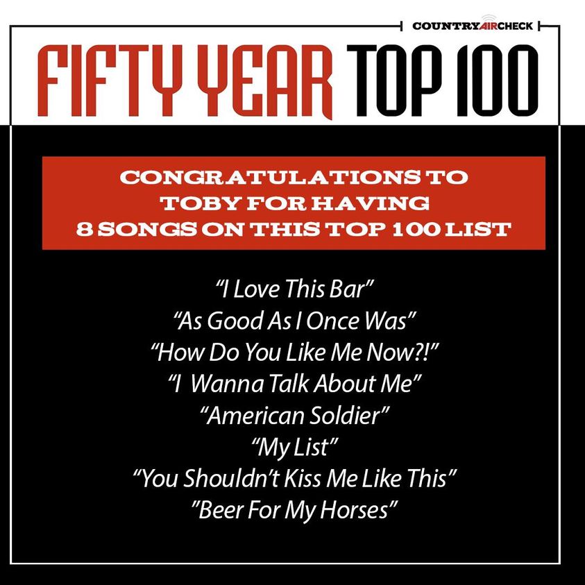Toby Keith 8 of top 100 songs played in 50 years. Source: Toby Keith Facebook