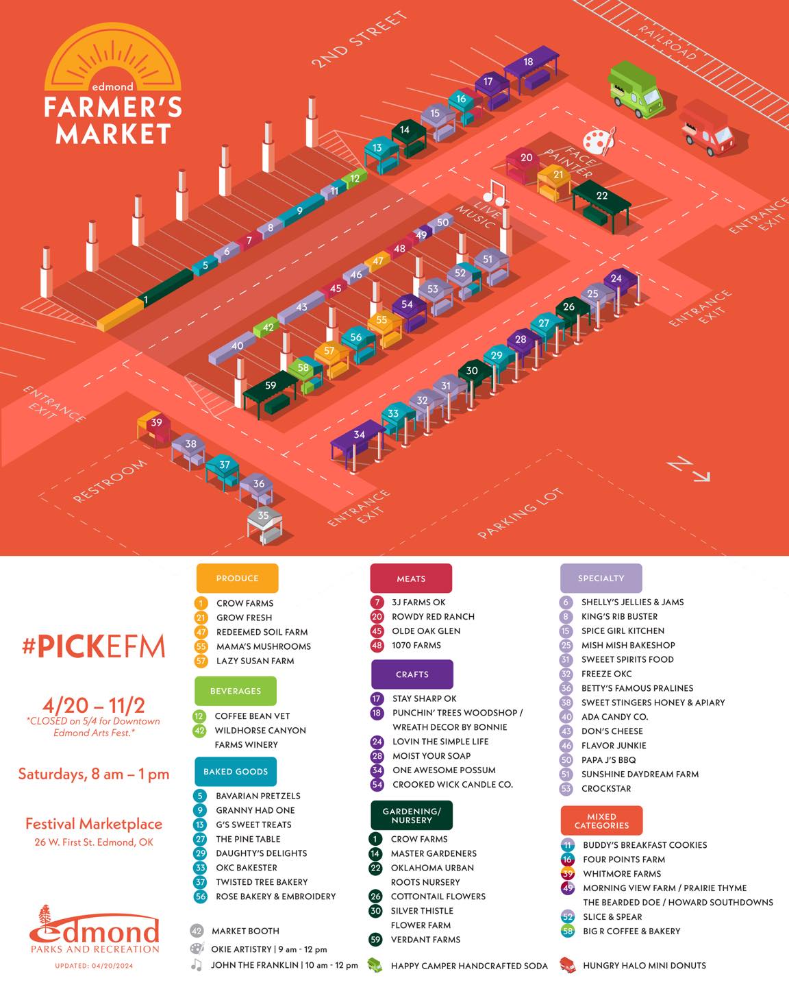 Farmers Market 2024 Vendor Map
